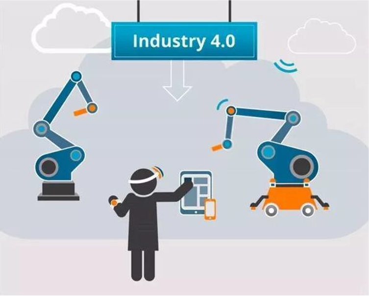 ��ҵ����������ģ��Ӧ�ã�һ��